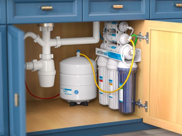 Cost of RO Water Purification in Winter Park